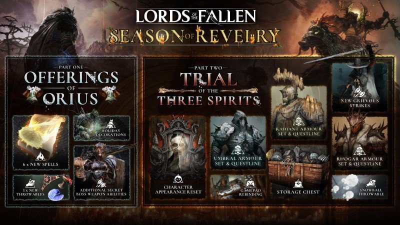 lords-of-the-fallen-holiday-theme-update